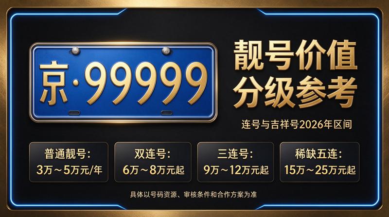 北京小牛京牌商务环境